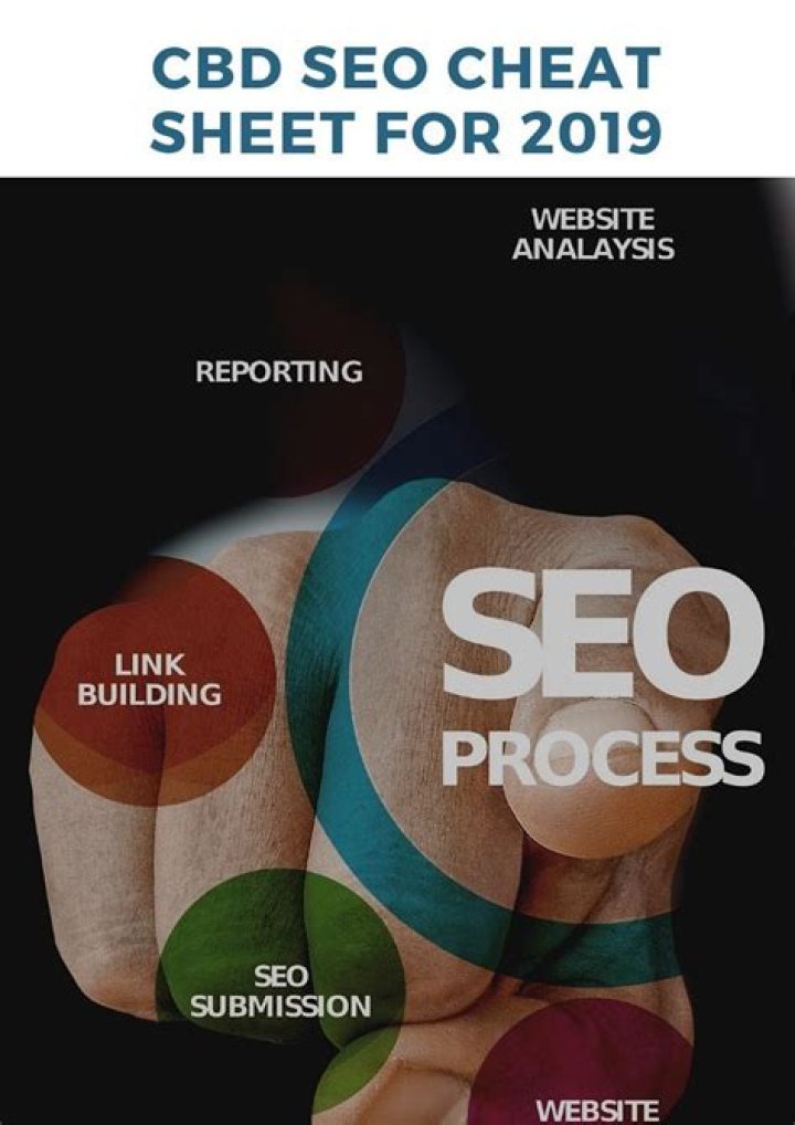 Mastering CBD SEO: The Ultimate Guide to Boost Your Online Presence