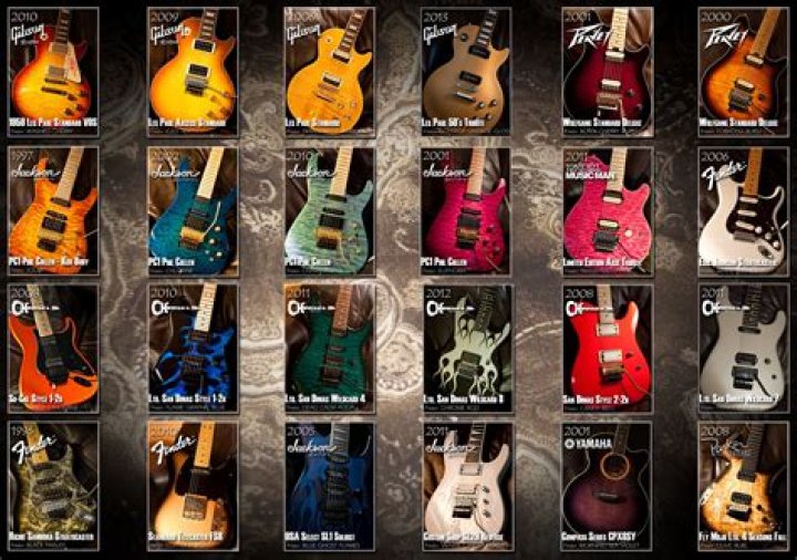 Unveiling the Legendary CC DeVille Guitars
