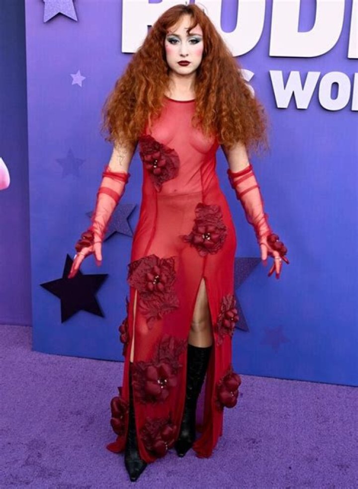 Discovering Chappell Roan Height: The Rising Star of Comedy