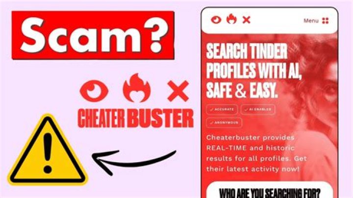 Unmasking Deceit: The Ultimate Cheater Buster Guide