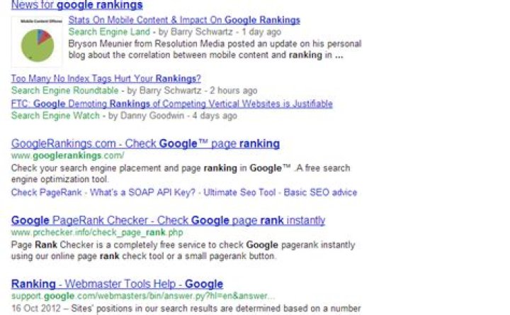 How to Check Google Rankings for Keywords: A Comprehensive Guide