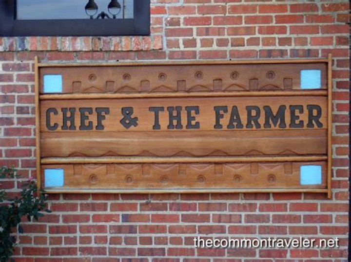Chef and the Farmer: A Culinary Gem in Kinston, NC