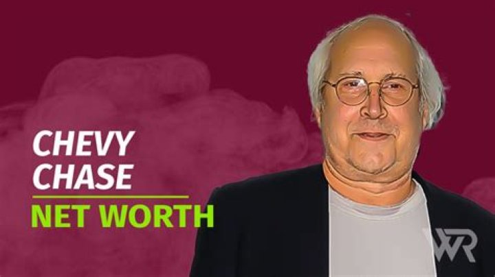 Chevy Chase Net Worth: A Comprehensive Look at the Iconic Comedian's Wealth and Legacy