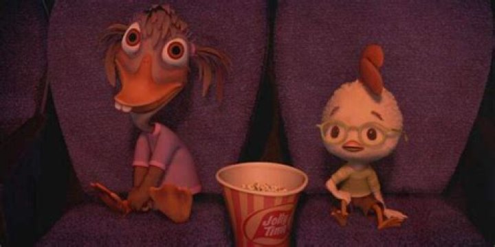 Chicken Little Abby: The Beloved Character from Disney