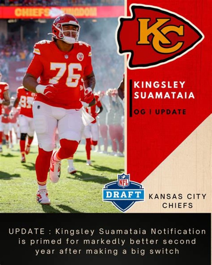 Chiefs Update: The Latest News and Insights on the Kansas City Chiefs