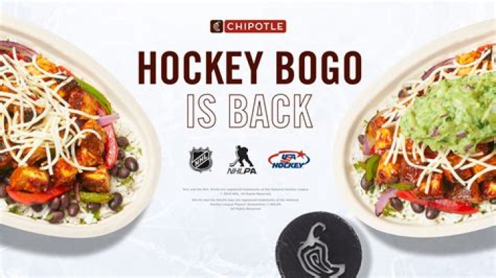 Unlocking Savings: Chipotle BOGO Today Code Explained