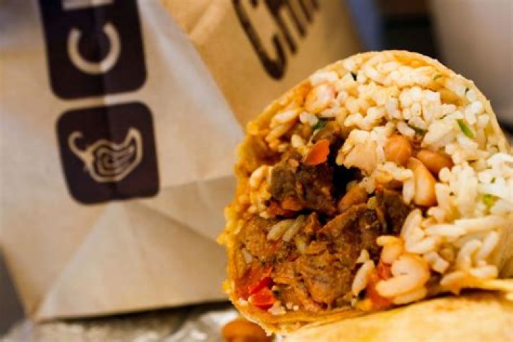 Unwrapping the Chipotle Boorito: A Delicious Journey