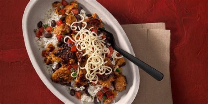 Unlocking the Secrets: Amazing Chipotle Hacks You Need to Know