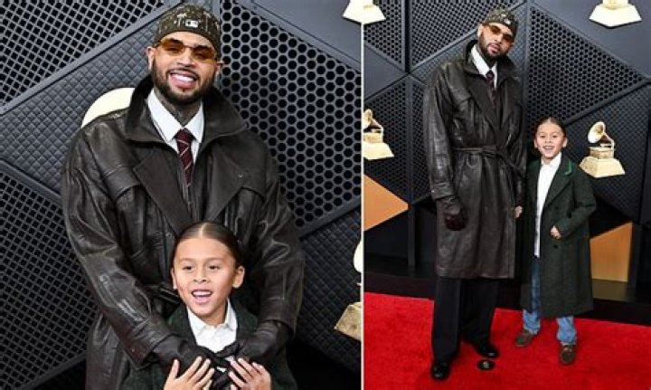 Chris Brown's Son: A Deep Dive into His Life and Legacy