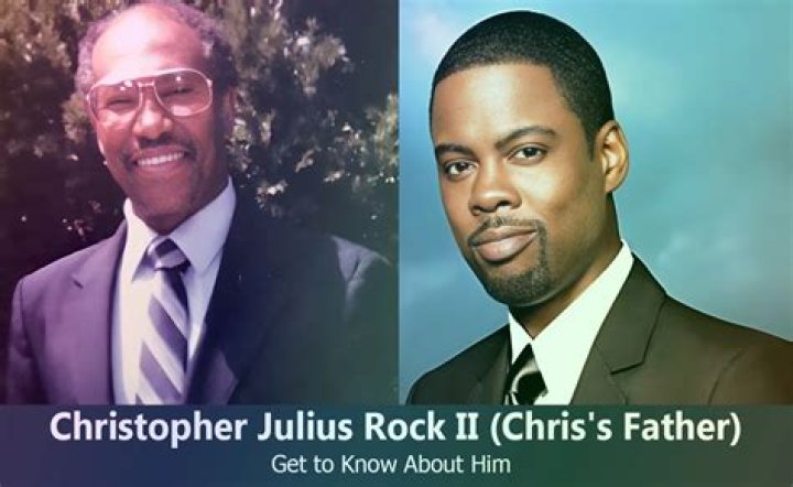 Chris Rock's Father: A Look at Robert Rock