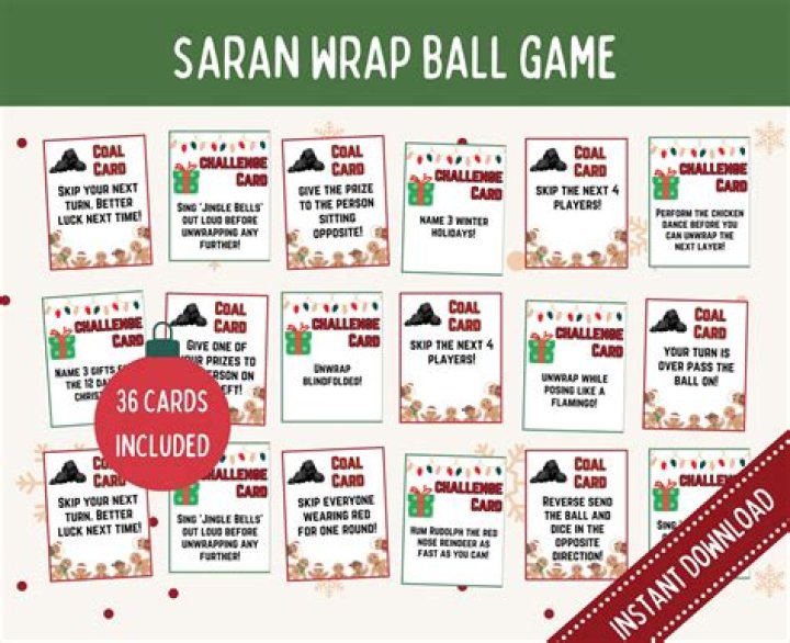 Ultimate Guide to Christmas Saran Wrap Game: Fun and Festive Entertainment