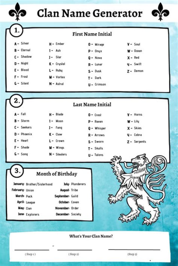 Clan Name Generator: Create Unique Names for Your Gaming Clan