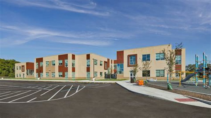 Clearwater Elementary: A Comprehensive Guide to Education and Community Engagement