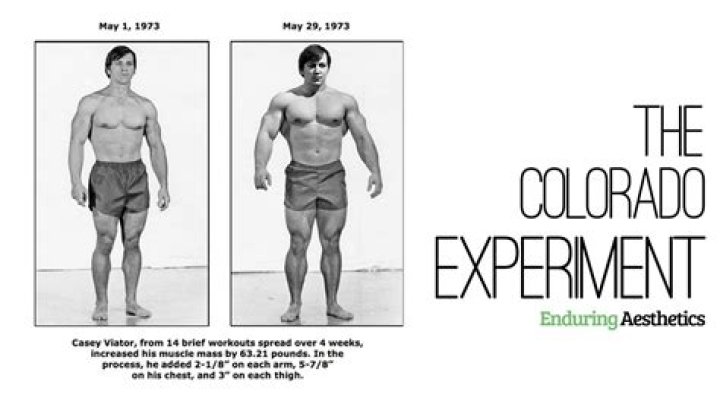 The Colorado Experiment: Unveiling the Secrets of Muscle Growth