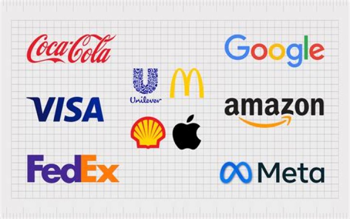 Company Logos: The Power Behind Brand Identity and Recognition