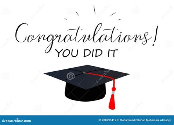 Congratulations on Your Graduation: Celebrating Your Achievement