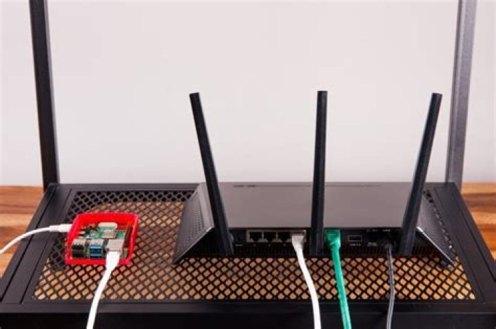 Control Raspberry Pi Behind Router Windows 10 Free: The Ultimate Guide