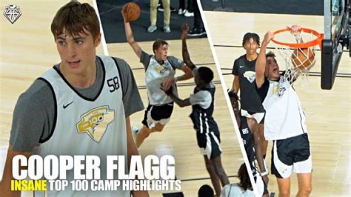 Cooper Flagg Highlights: The Rising Star of Basketball