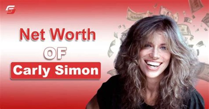 Exploring Corey Simon's Net Worth: A Deep Dive into His Financial Success