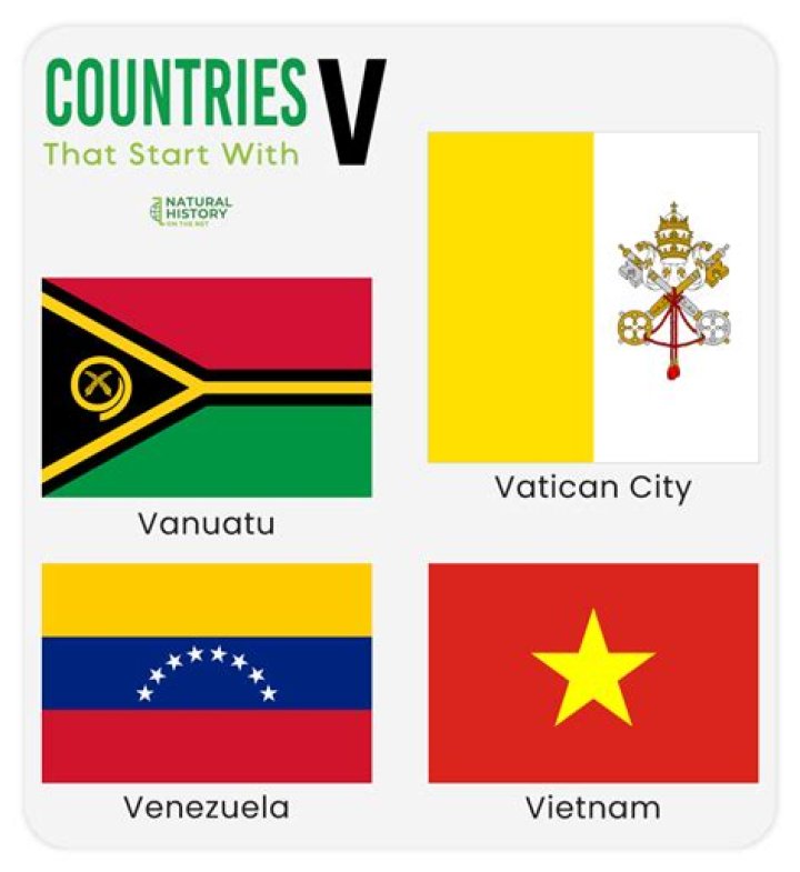 Exploring Countries That Start With V: A Comprehensive Guide