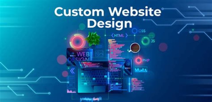 Custom Web Design: The Ultimate Guide to Elevate Your Online Presence