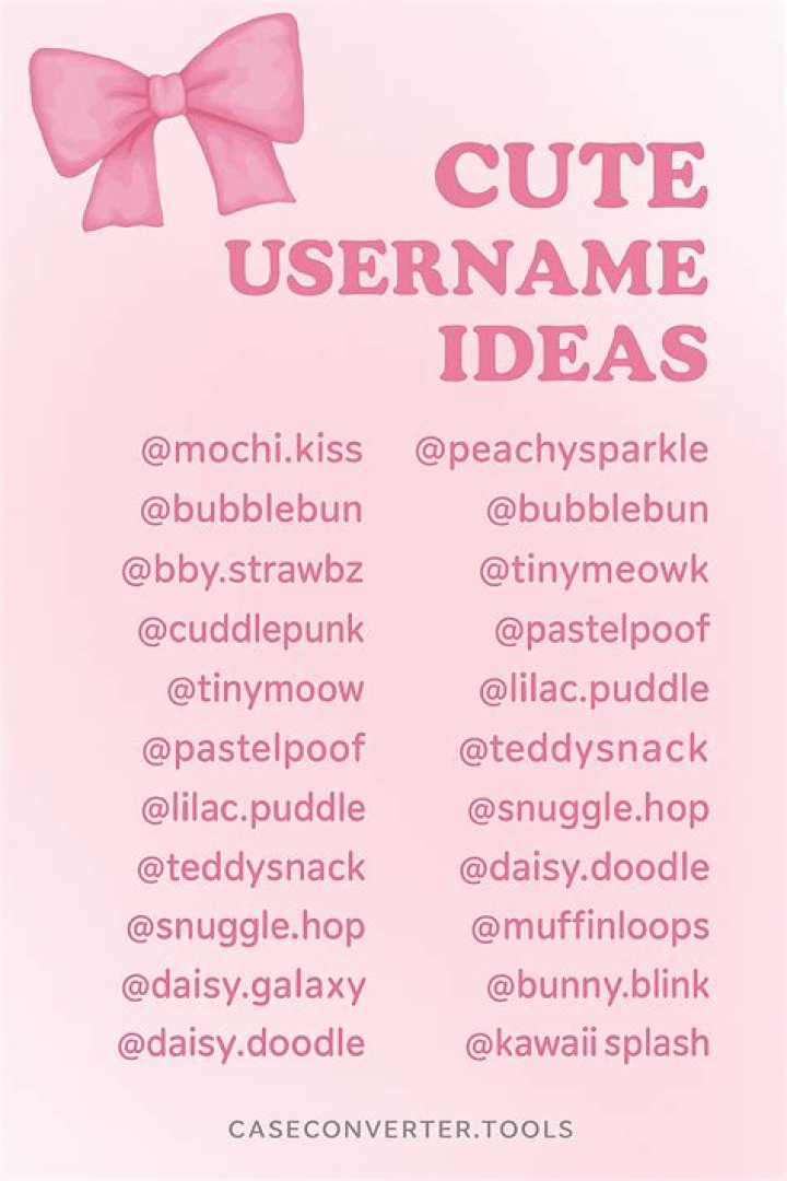 Cute Usernames: Creative Ideas for Your Online Presence