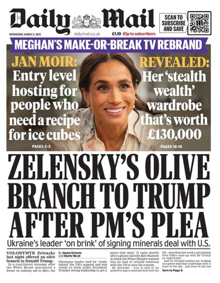 Daily Mail: Your Ultimate Source for News and Entertainment