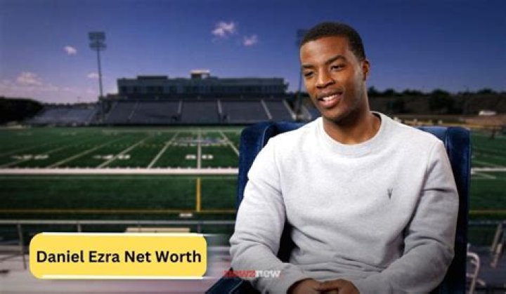 Daniel Ezra Net Worth: A Rising Star's Financial Journey