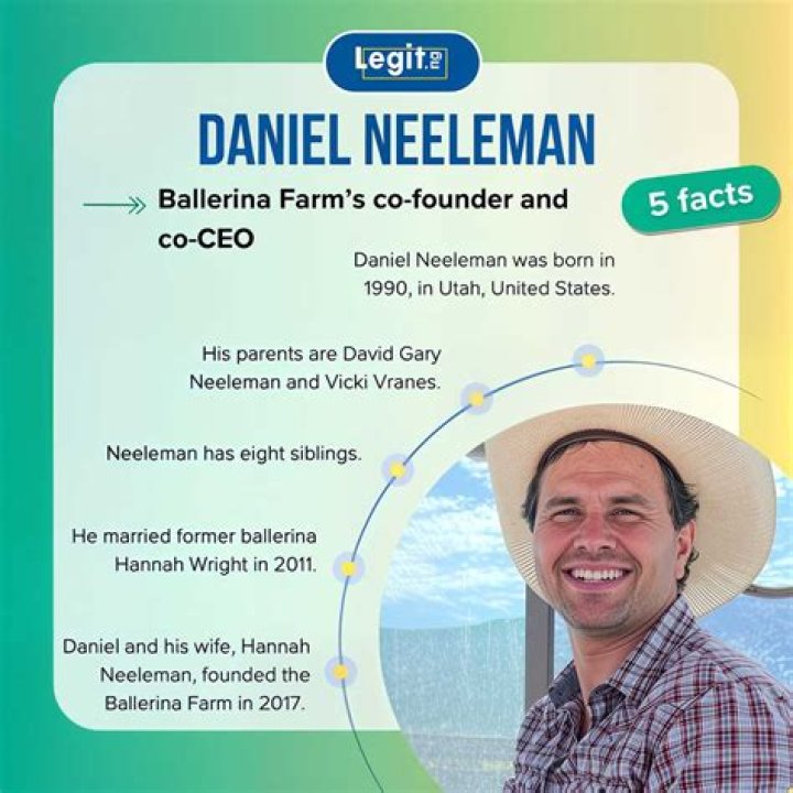 Unveiling Daniel Neeleman’s Fortune: The Journey of a Visionary Entrepreneur