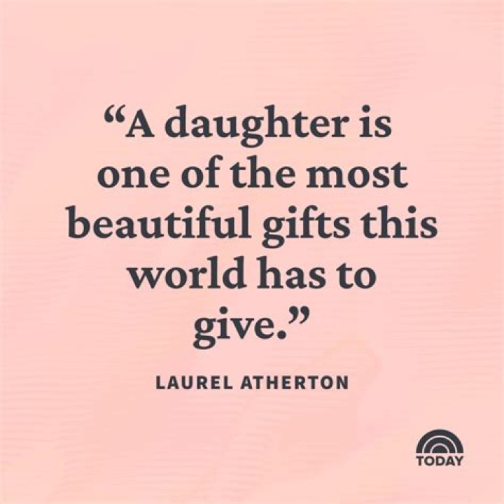 Daughters Day: Celebrating the Bond Between Fathers and Daughters