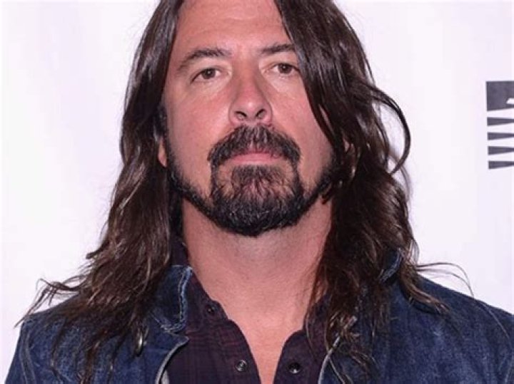 Dave Grohl Biography: A Journey Through Music and Creativity