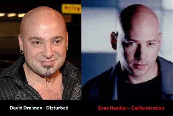 David Draiman Unmasked and Unleashed: A True Metal Master