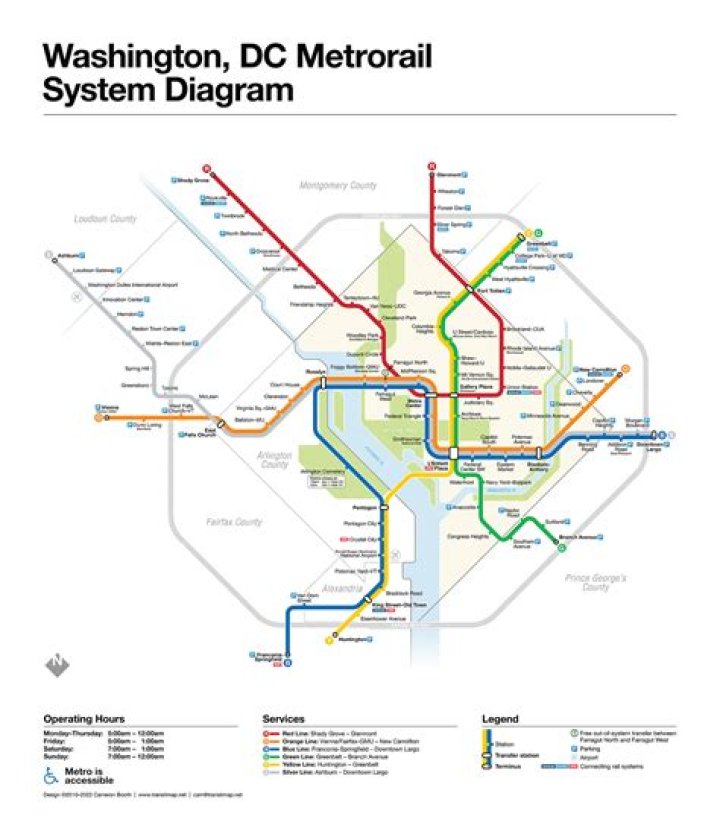 Exploring the DC Metro Rail: A Comprehensive Guide to Washington D.C.'s Public Transportation System