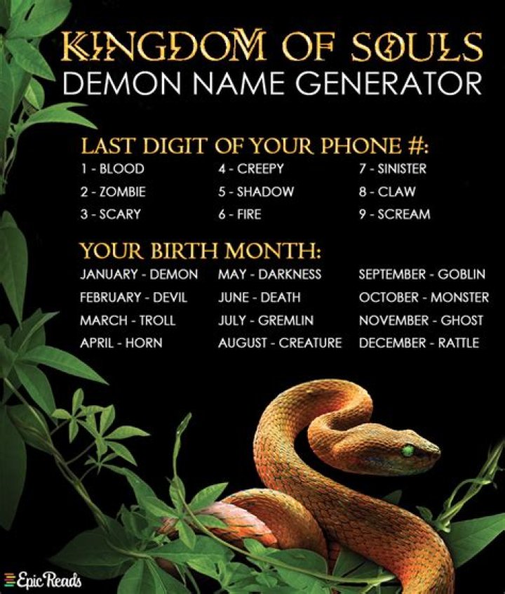 Demon Name Generator: Unleashing Your Inner Darkness