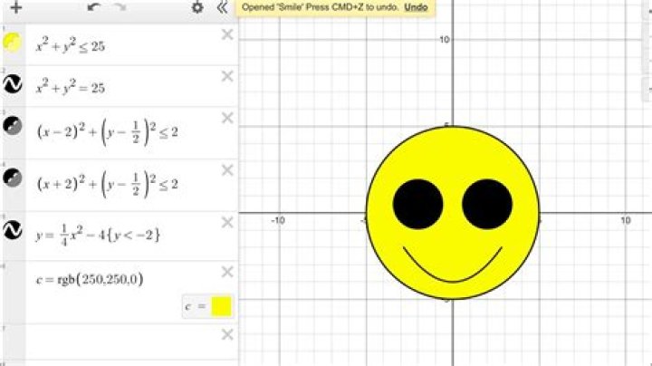 Exploring the Desmos Transformation Project: Smiley Face Answer Unveiled