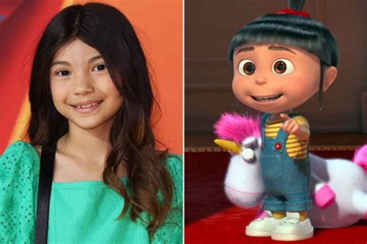 Despicable Me Cast Characters: A Comprehensive Guide to Your Favorite Minions and Villains