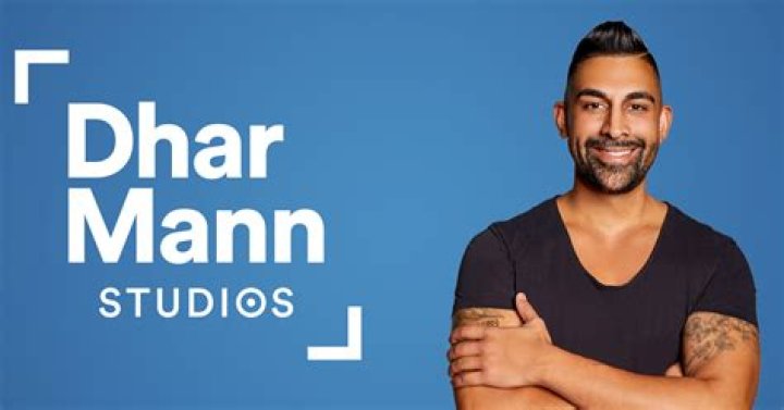 Insights on Dhar Mann's Net Worth and Success