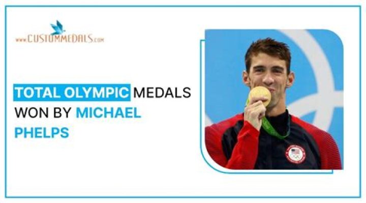 Did Michael Phelps Lose Medals? Exploring the Controversies and Facts