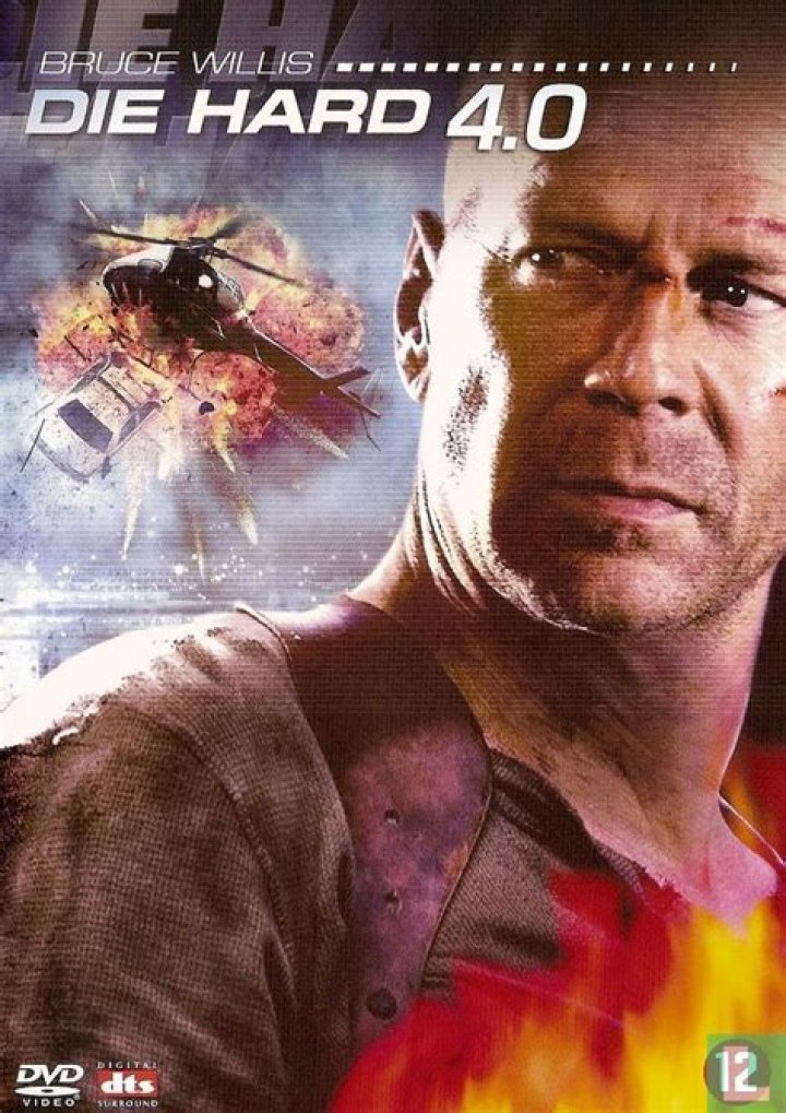 Die Hard 4 Actors: A Comprehensive Look at the Talented Cast Behind Live Free or Die Hard