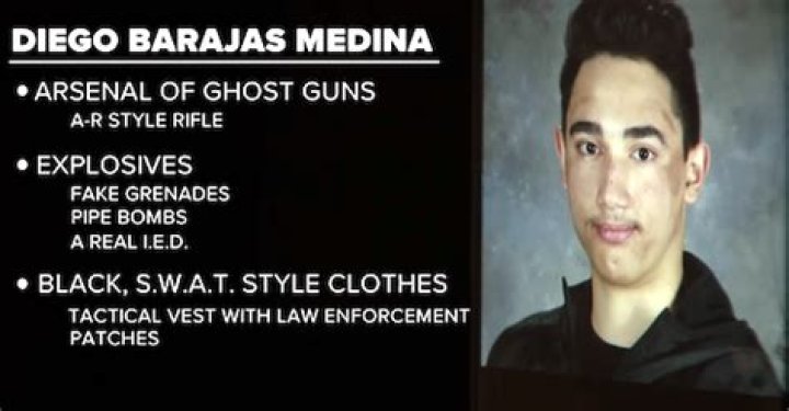 Diego Barajas Medina: The Rising Star of Modern Soccer