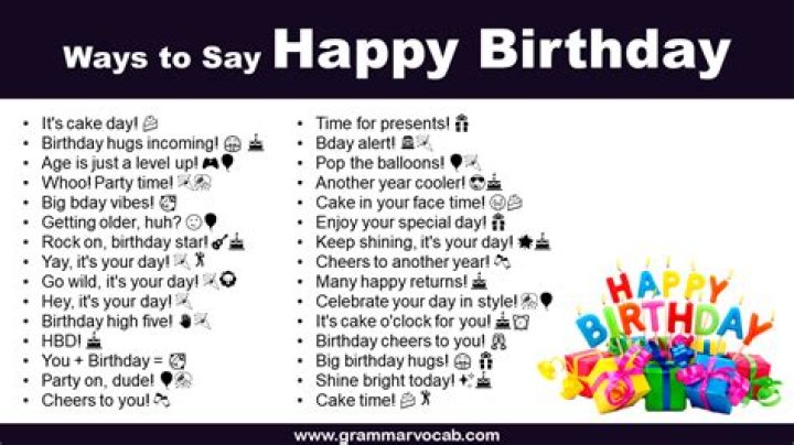 Different Ways to Say Happy Birthday