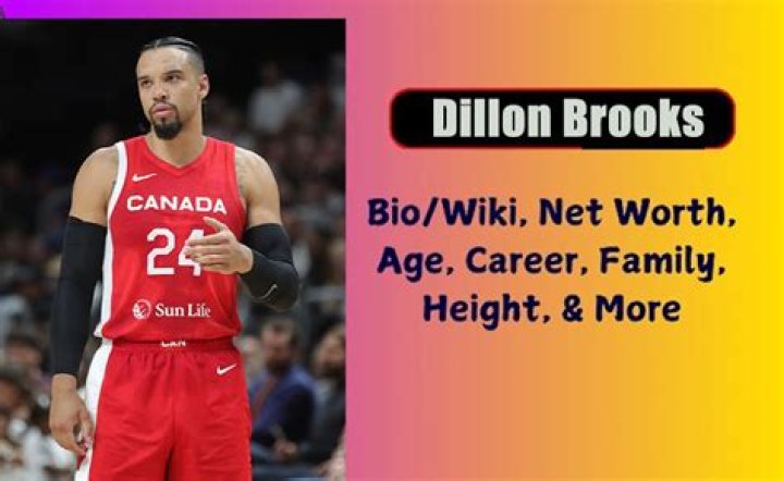 Dillon Brooks Father: Unveiling the Legacy Behind the NBA Star