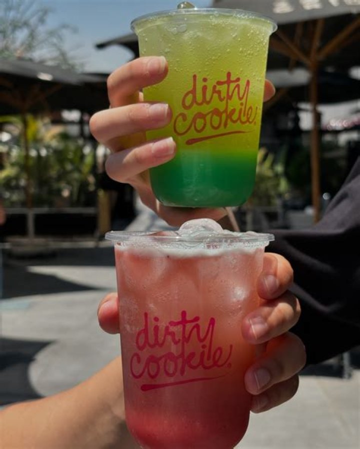 Exploring the Sweet Revolution of DirtyCookie: A Treat Worth Talking About