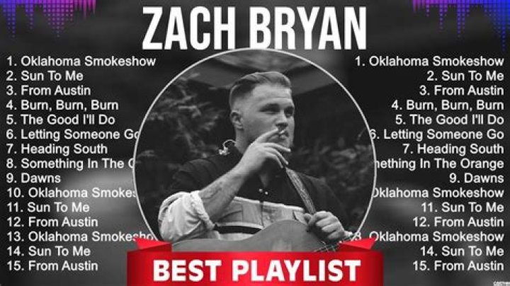 Discovering the Heartfelt Beauty of Zach Bryan's Best Lyrics