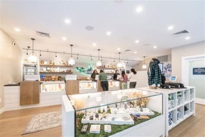 Find the Best Dispensaries in Nantucket
