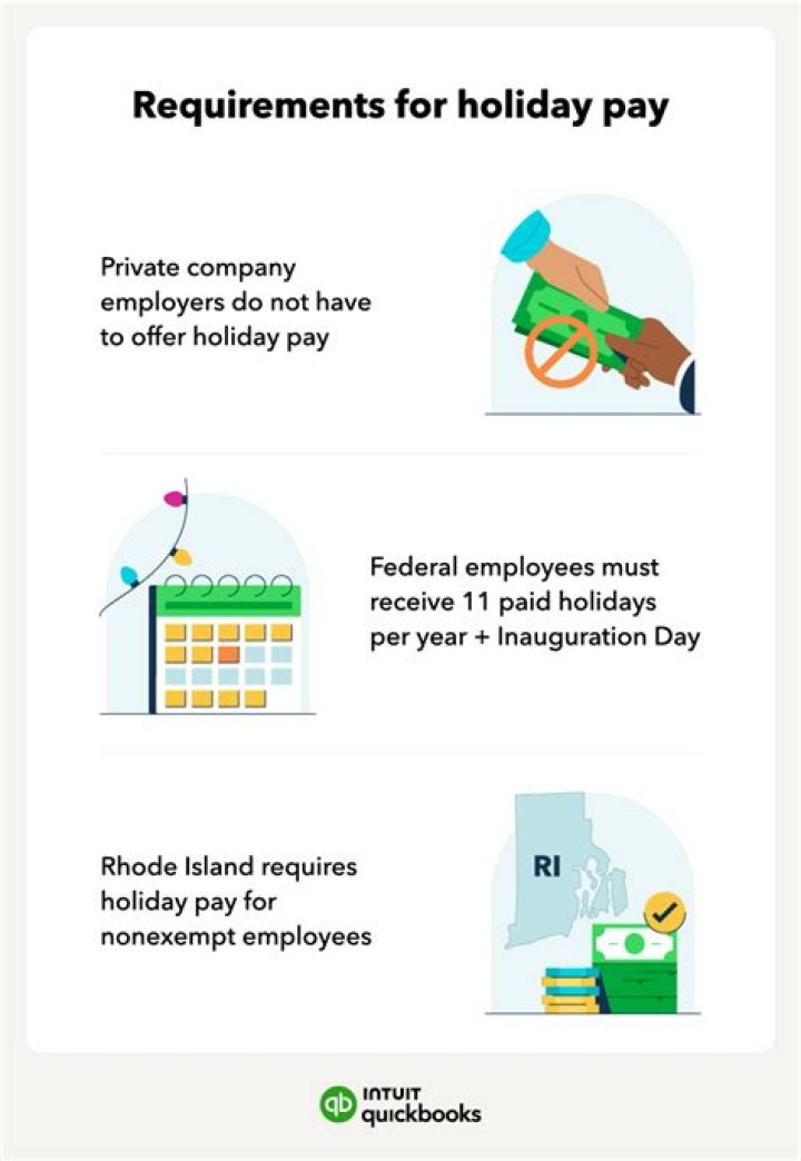 The Ultimate Guide: Holiday Pay for Black Friday