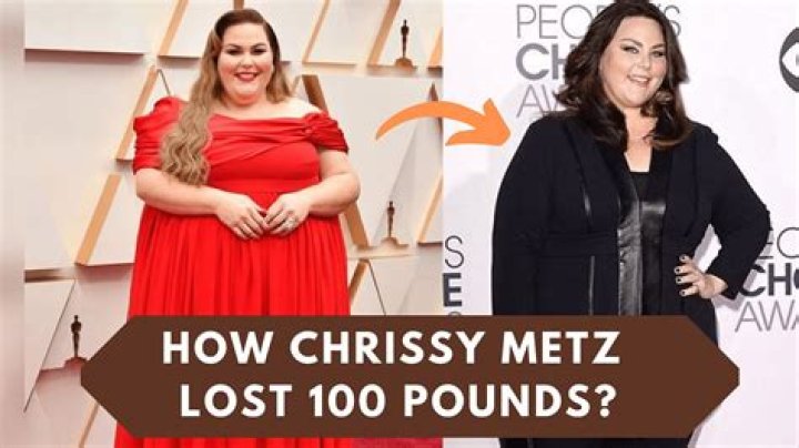 Does Chrissy Metz Have a Sister? Exploring Family Ties
