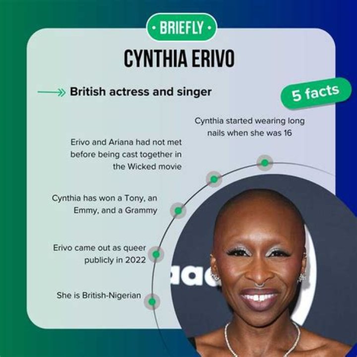 Does Cynthia Erivo Have Cancer? Exploring the Facts, Debunking Myths, and Understanding Her Journey