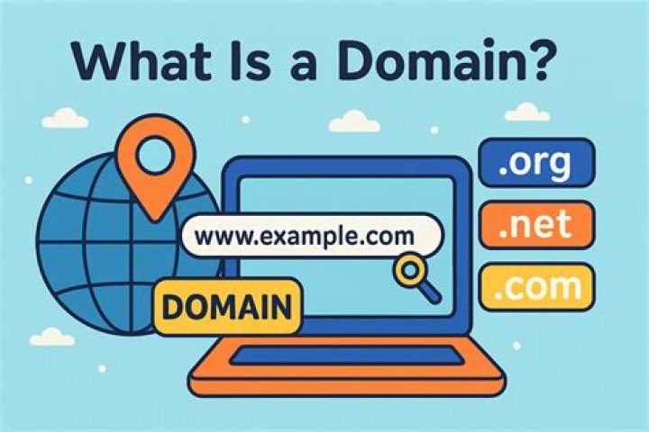 Discover the Best Domain Name Finders for Your Website