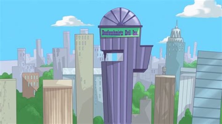 Exploring the World of Doofenshmirtz Evil Inc: A Deep Dive into the Iconic Villain